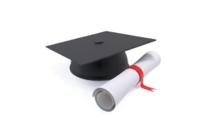 Feng Shui für Ruhm & Anerkennung