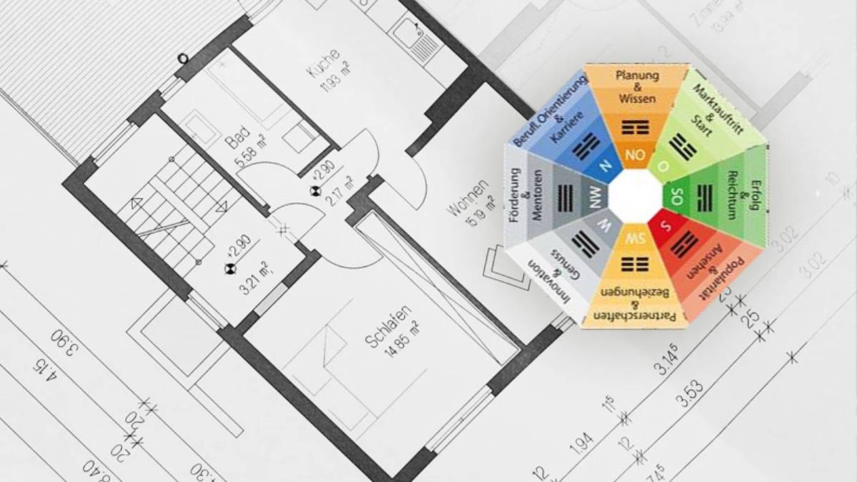 Das Bagua auflegen - so geht's