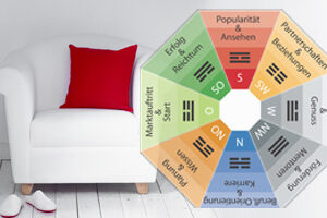 Feng Shui Berater
